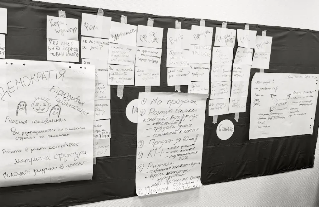 Фасилітаційне полотно для стратегічної сесії на стіні