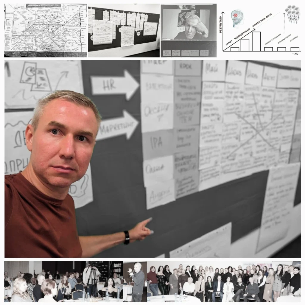 стратегічний фасилітатор Київ Україна Андрій Шумяков