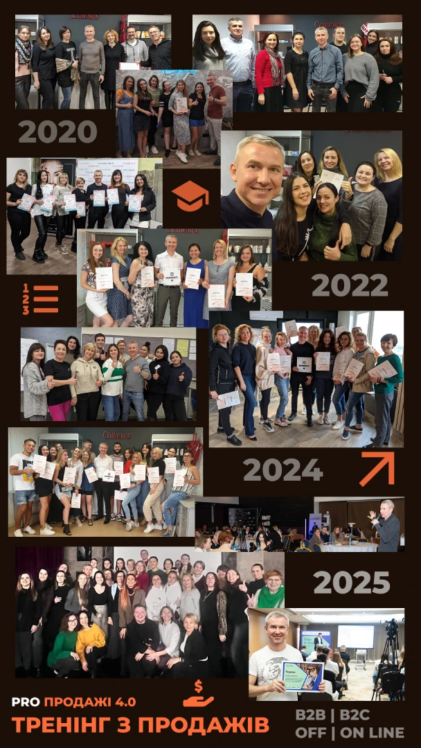 тренінг з продажів
